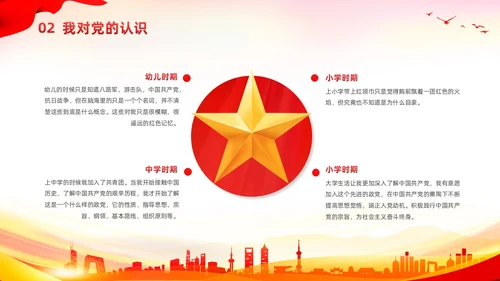 红色简约党政党课党建入党发展对象答辩PPT建党节