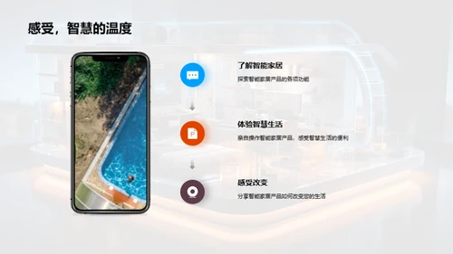 智能家居 共享新生活