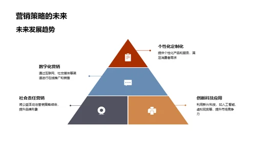 寒露市场策划深度解析