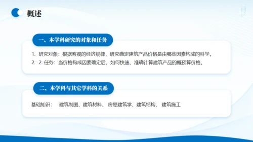 企业战略SWOT分析报告通用PPT模板