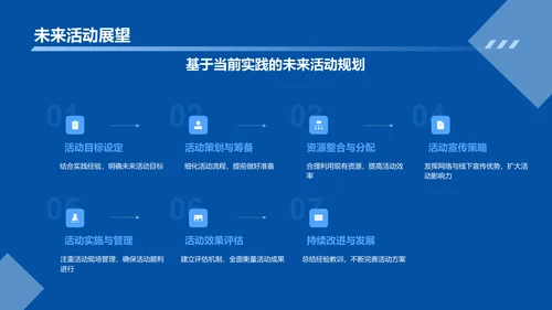 蓝色渐变风实践报告PPT模板