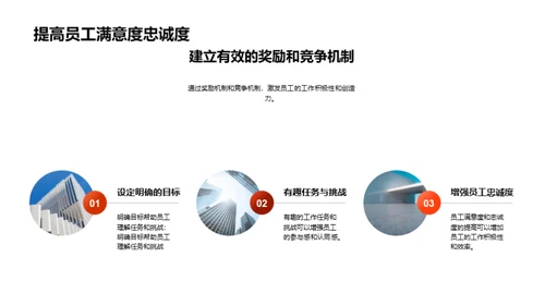 挑战与突破：游戏化管理