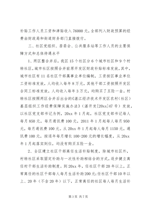 社区党建经费请示范文.docx