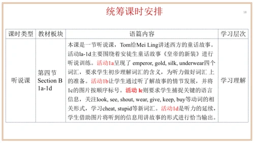 Unit 6 单元整体教学设计课件【大单元教学】人教版八年级英语下册