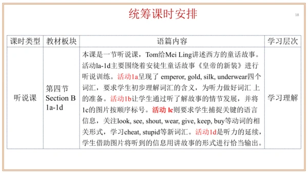 Unit 6 单元整体教学设计课件【大单元教学】人教版八年级英语下册