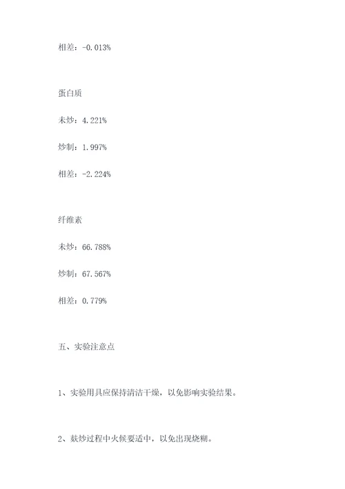 中药麸炒实验报告