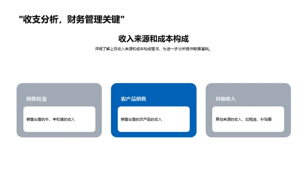 牧场运营月度总结