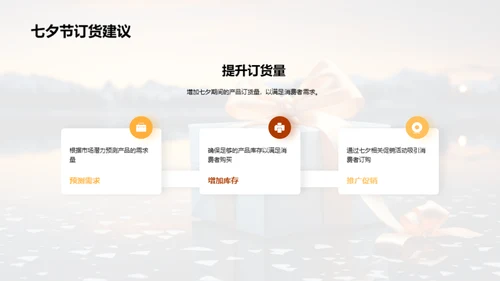 七夕健康礼物推广