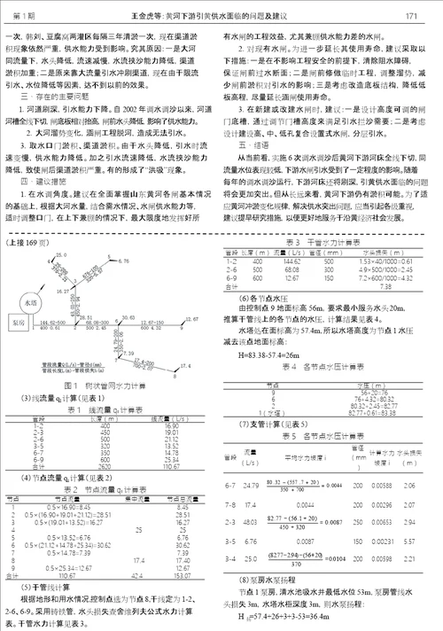 城镇供水管网水力计算方法