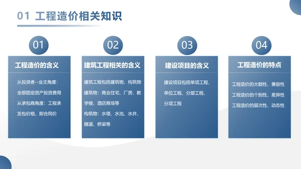 工程造价管理工作汇报PPT模板
