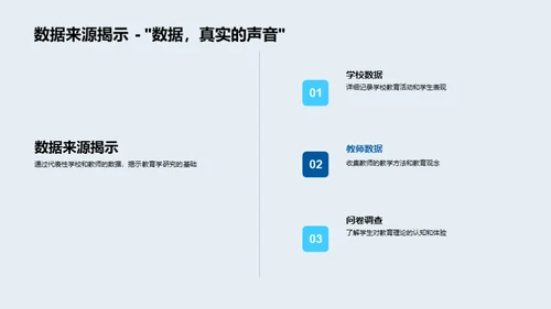 教育实证探究