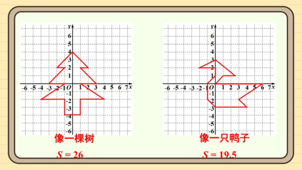 9.1 用坐标描述平面内点的位置习题 课件（共17张PPT）