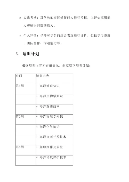 海洋新人培训方案