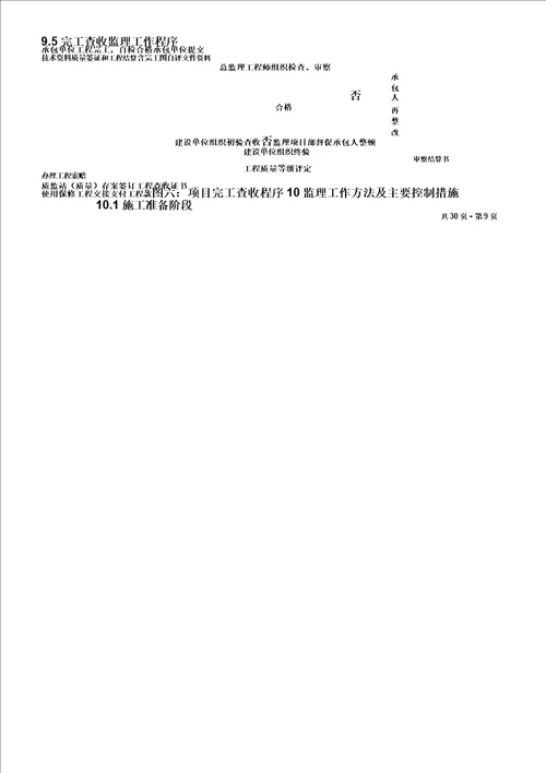 古建筑监理规划