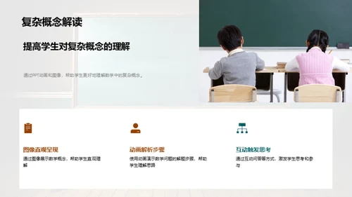 数学教学互动新法