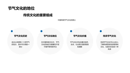 大寒节气教学PPT模板