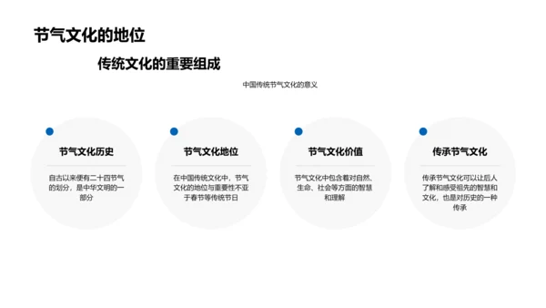 大寒节气教学PPT模板