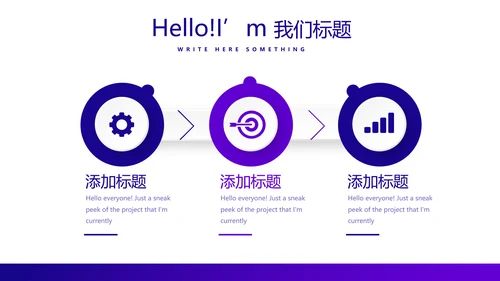 电商运营年终工作总结动态PPT
