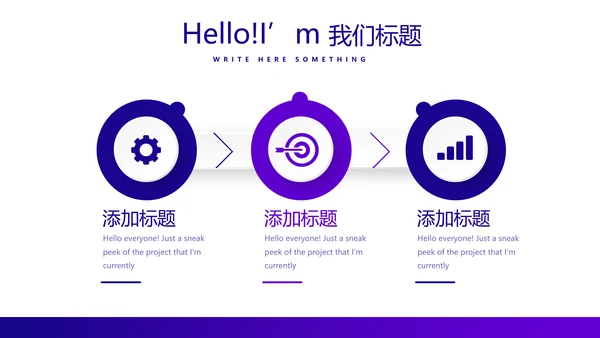 电商运营年终工作总结动态PPT