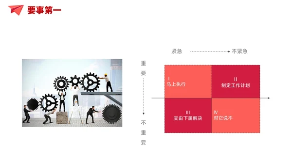 简约风红色自我管理成就卓越员工培训企业管理培训PPT课件