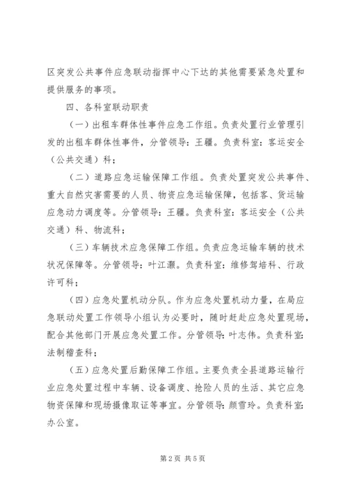 道路运输应急联动处置方案.docx