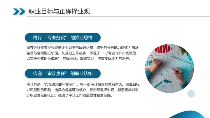 会计学专业大学生职业生涯规划发展展示(审计师方向)