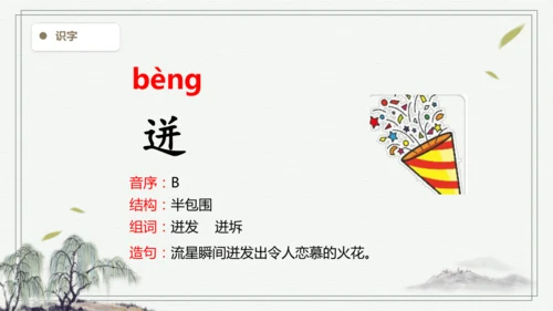【2025春季学期教材】语文五下7. 猴王出世  生字识记  课件