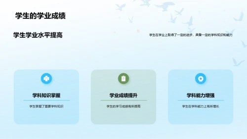 蓝色插画学生成长总结汇报PPT模板