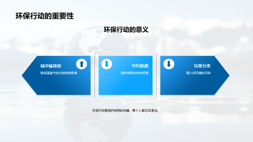 环保行动 共建未来