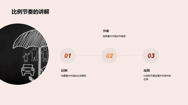 初一美术学习指南