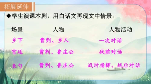 20《曹刿论战》课件