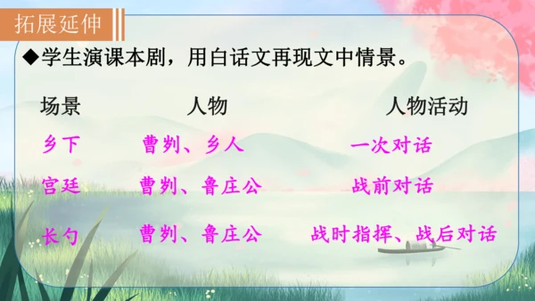 20《曹刿论战》课件