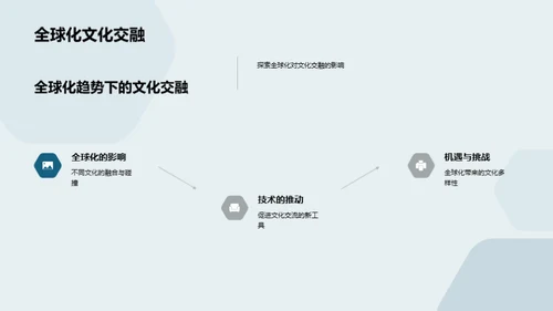 全球视野下的礼仪文化