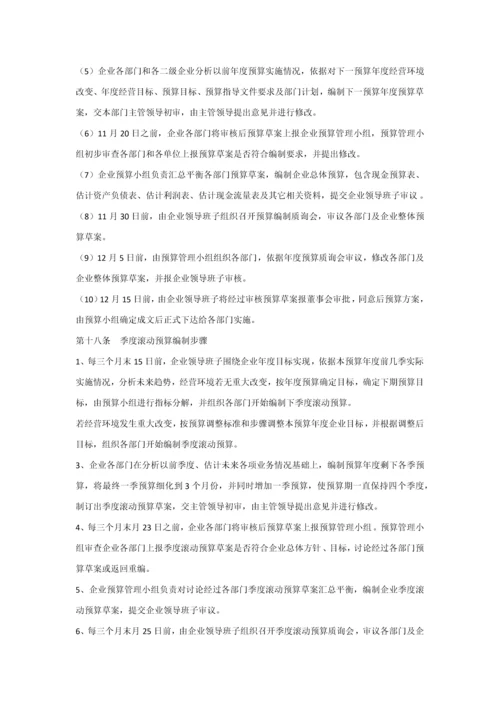 制造型企业专项预算管理核心制度.docx