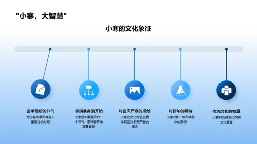 小寒节气的深度解析