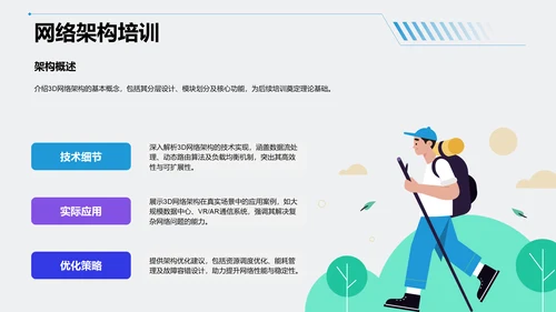 蓝色3D风病例汇报PPT