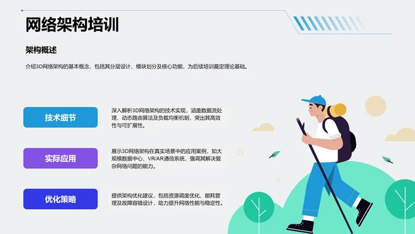 蓝色3D风病例汇报PPT