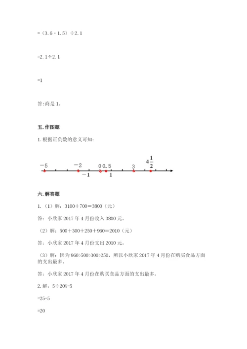 小升初六年级期末试卷精品带答案.docx