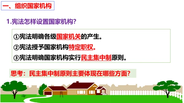 第1课  维护宪法权威 复习课件（22张PPT）