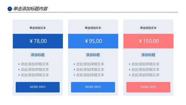 医生医疗医学类通用医院宣传汇报PPT模板