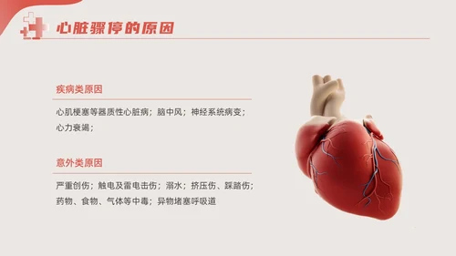 粉色红色简约形状实拍新版孕妇心肺复苏动态PPT心脏复苏