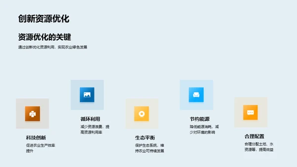 农业创新引领绿色革命