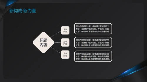 黑色商务风部门总结会议PPT模板