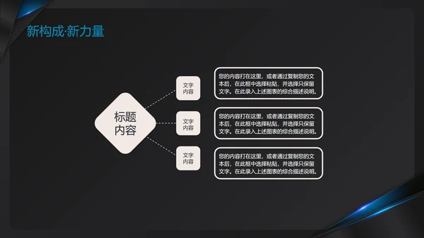 黑色商务风部门总结会议PPT模板