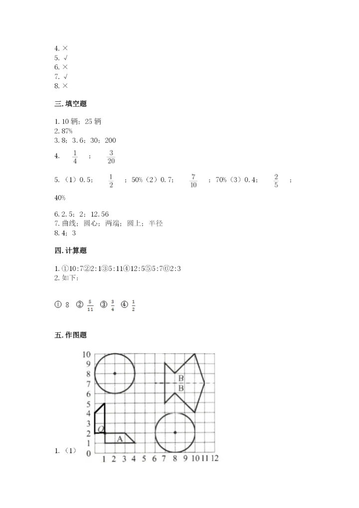 人教版六年级上册数学期末测试卷精品（综合题）.docx