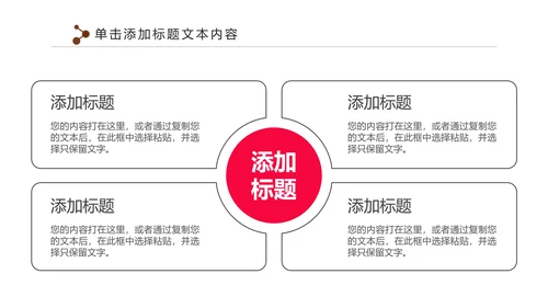 休闲下午茶美味咖啡厅介绍咖啡介绍PPT