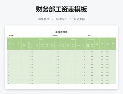 财务部工资表模板