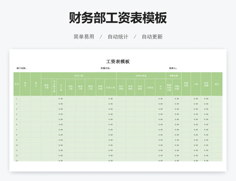 财务部工资表模板