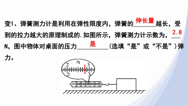 人教版八下物理 第七章《力》单元复习课件（34页ppt）