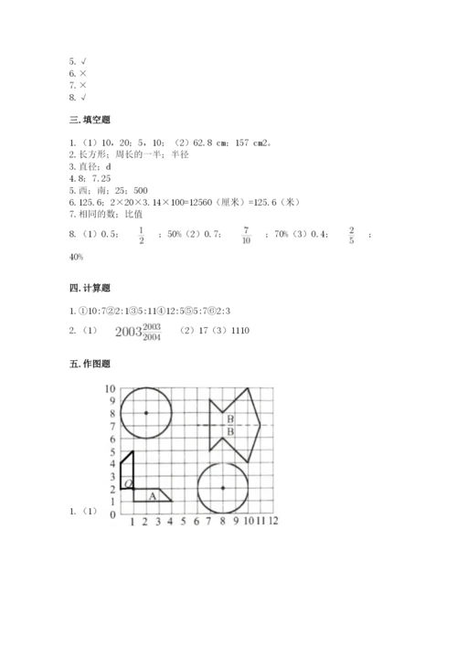 人教版数学六年级上册期末测试卷完美版.docx